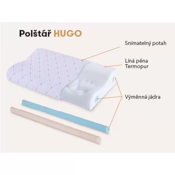 Jelínek Anatomický polštář HUGO
