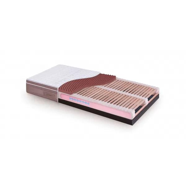 Jelínek Matrace SÁRA Boxspring NAWAPUR