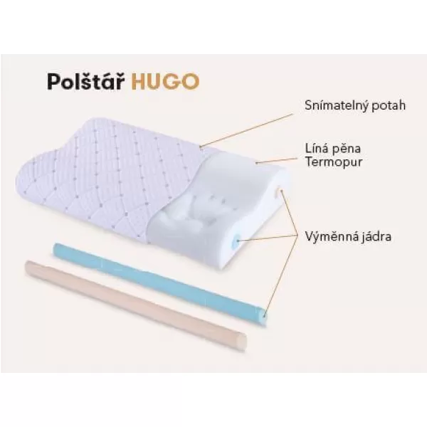 Jelínek Anatomický polštář HUGO