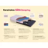 Jelínek Matrace SÁRA Boxspring NAWAPUR