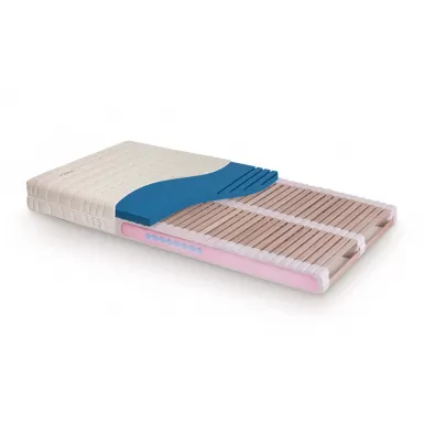 Jelínek Matrace SÁRA Active Ergoflex