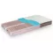 Jelínek Matrace SÁRA Boxspring CELLPUR